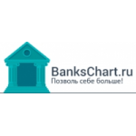 Честные отзывы о BanksChart.ru