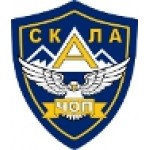 Честные отзывы о ООО ЧОП «Скала»