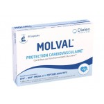 Честные отзывы о Molval