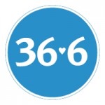 Честные отзывы о Сеть аптек 36.6