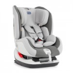 Честные отзывы о Автокресло Seat Up 012